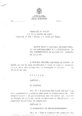 Resolução n° 10-1987.pdf